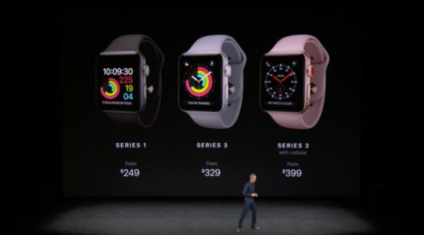 1505289867-1034-ewatchseries3pricing-660x365