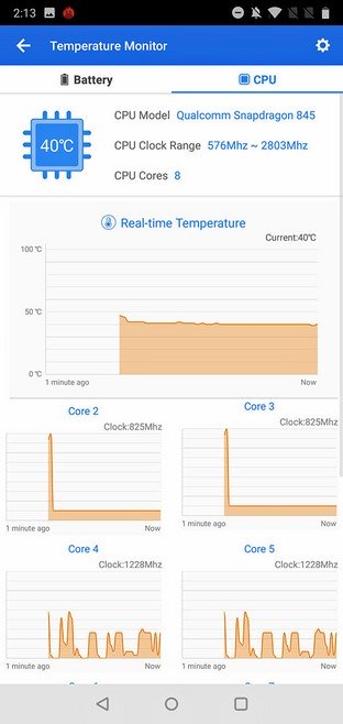 OnePlus 6 ATT thermal curve