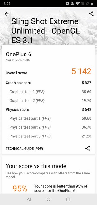 OnePlus 6 3DM Run1