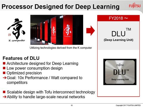 Fujitsu’s ‘DLU’ AI Processor Promises 10x The Performance Of ‘The Competition’