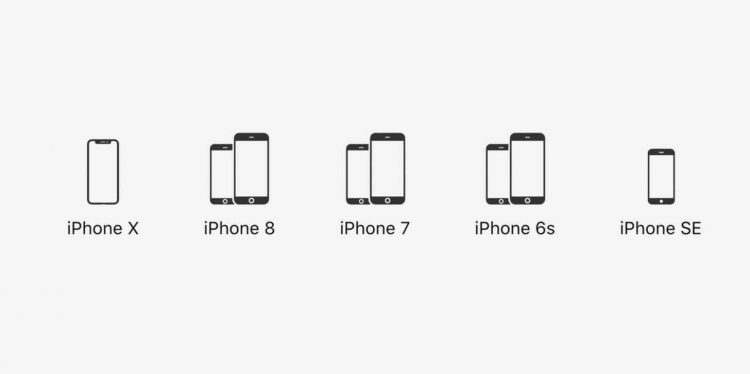 The future of iPhone: An iPhone in every size?