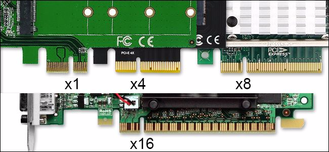 The various sizes of PCIe cards including x1, x4, x8, and x16.