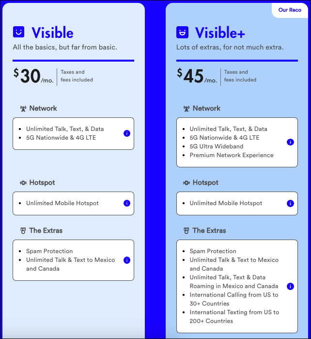 Comparison between Visible and Visible+